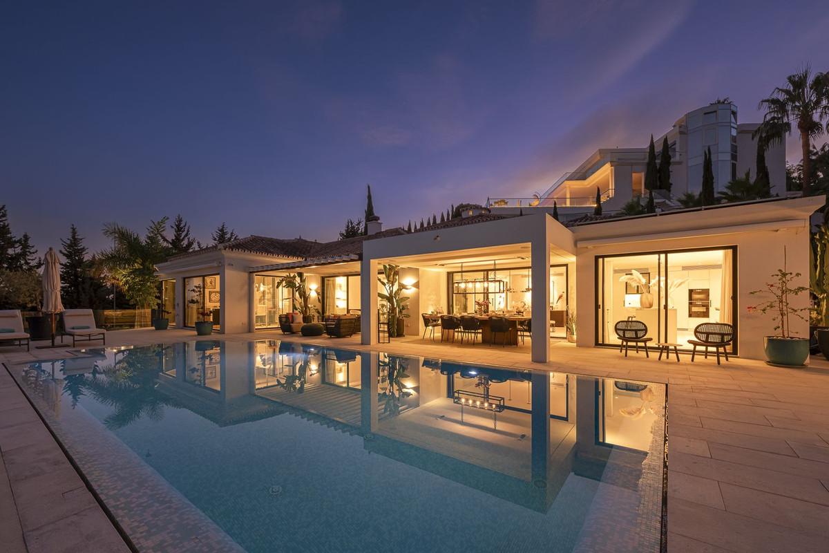 How is the property market developing in Spain?